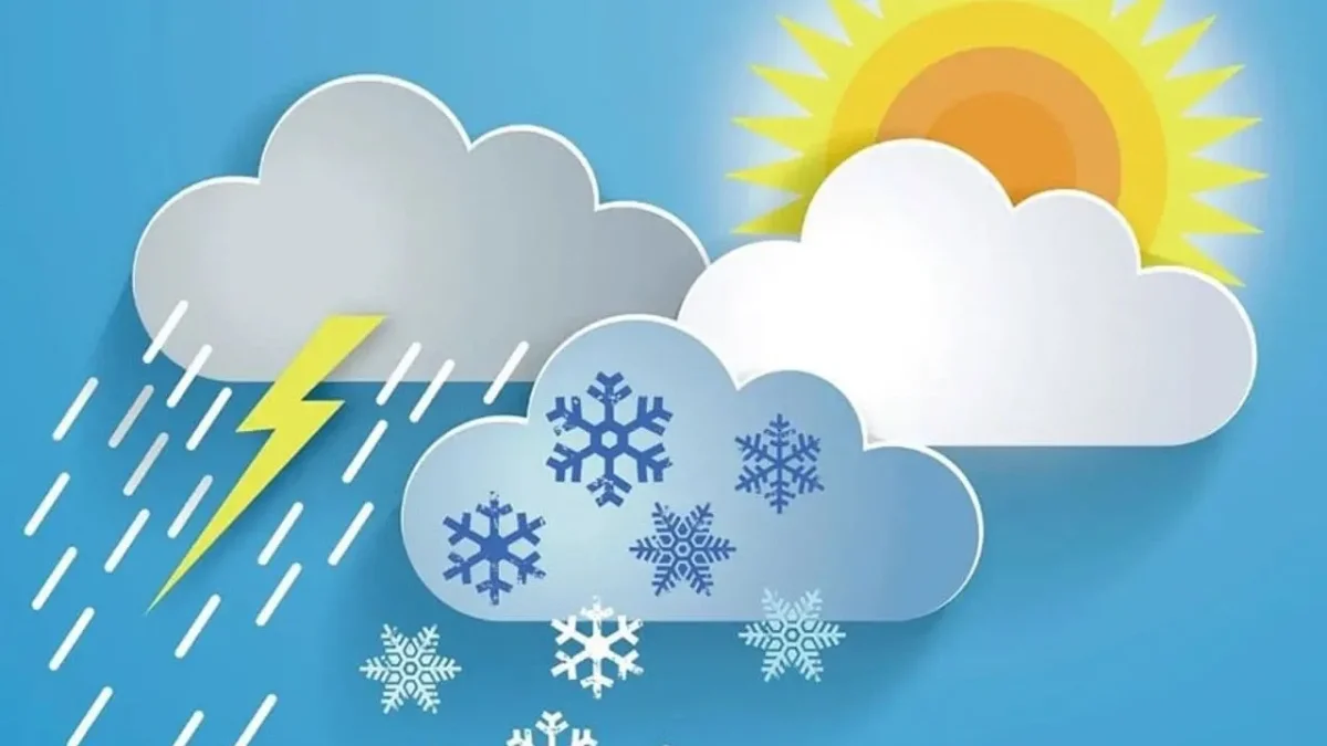 Afyonkarahisar’da Pazar Günü Hava Nasıl Olacak?