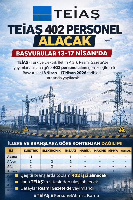 TEİAŞ 402 PERSONEL ALACAK: BAŞVURULAR 13-17 NİSAN’DA