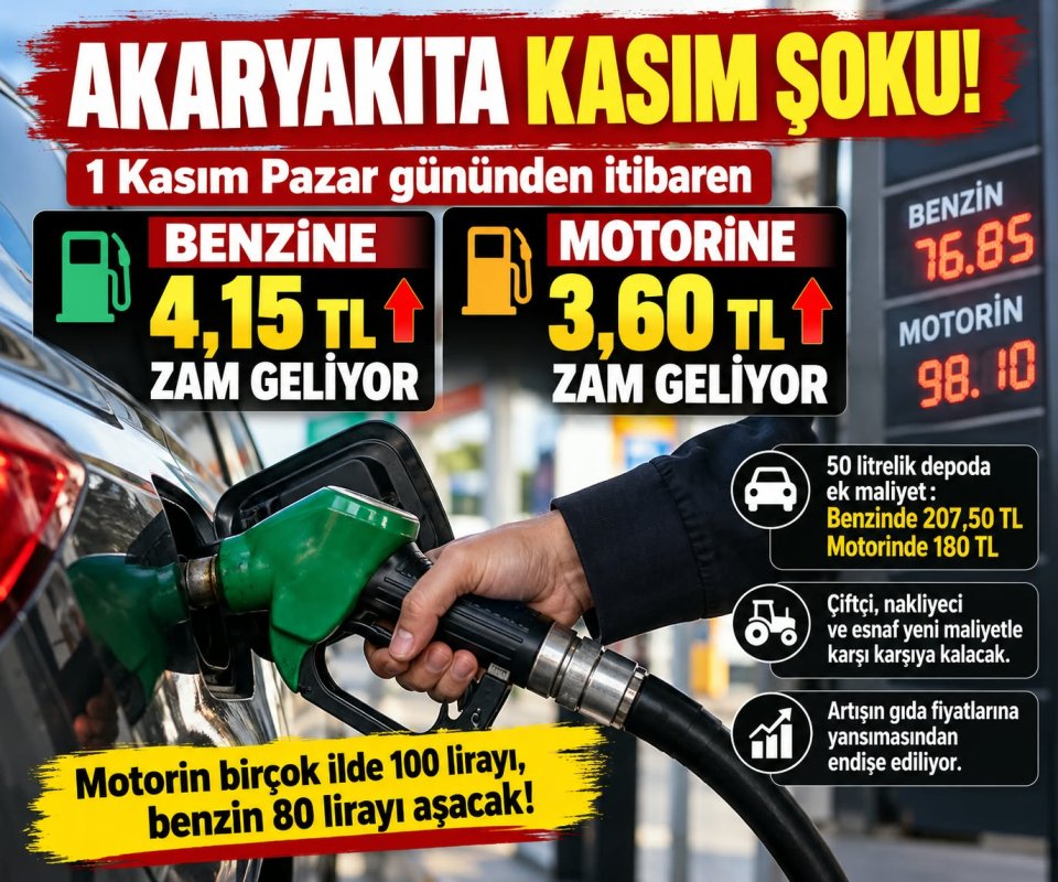 Kasım Şoku